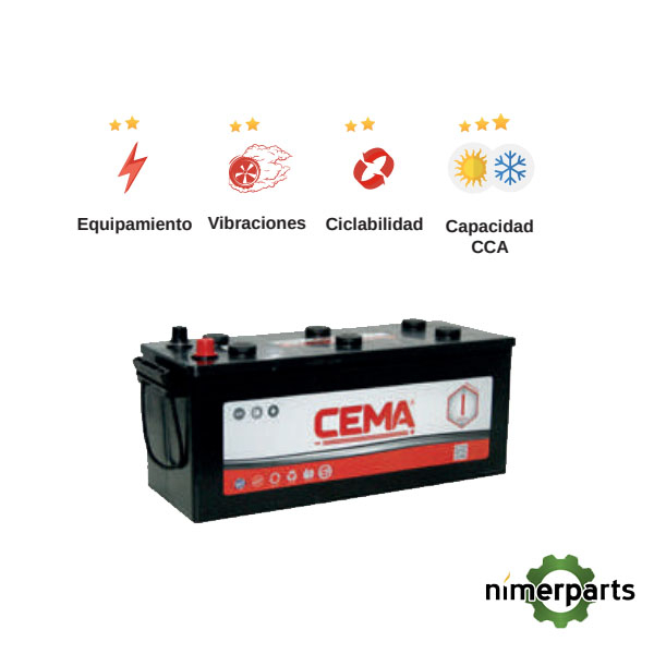 BAT-100038 - BATERÍA 180AH 1100A CEMA BAJO MANTENIMIENTO